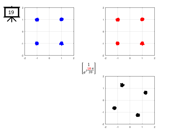 Slide Math Slides For Mathematics